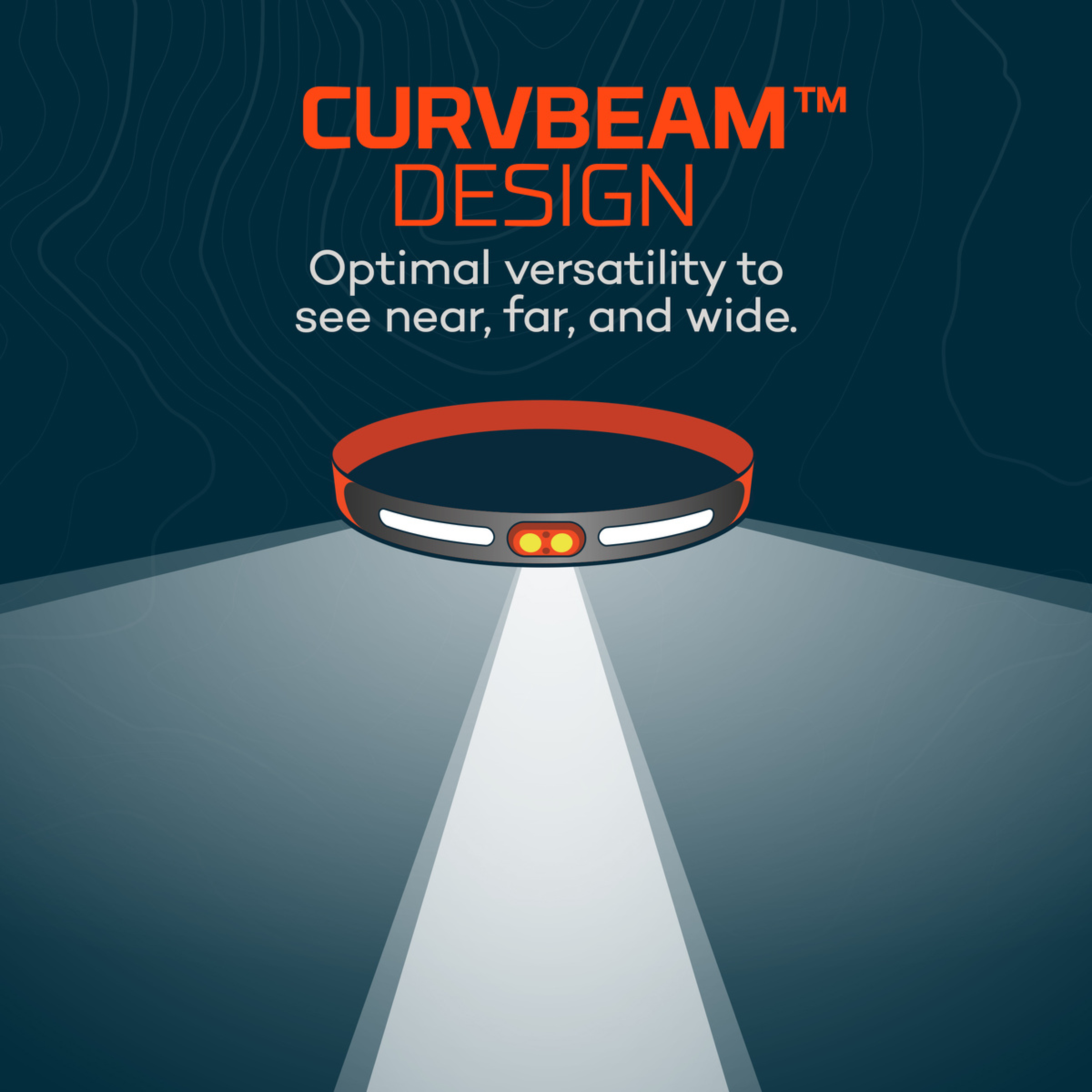 NEBO Kopfleuchte CURVBEAM 600 FLEX hybrid 600 Lumen