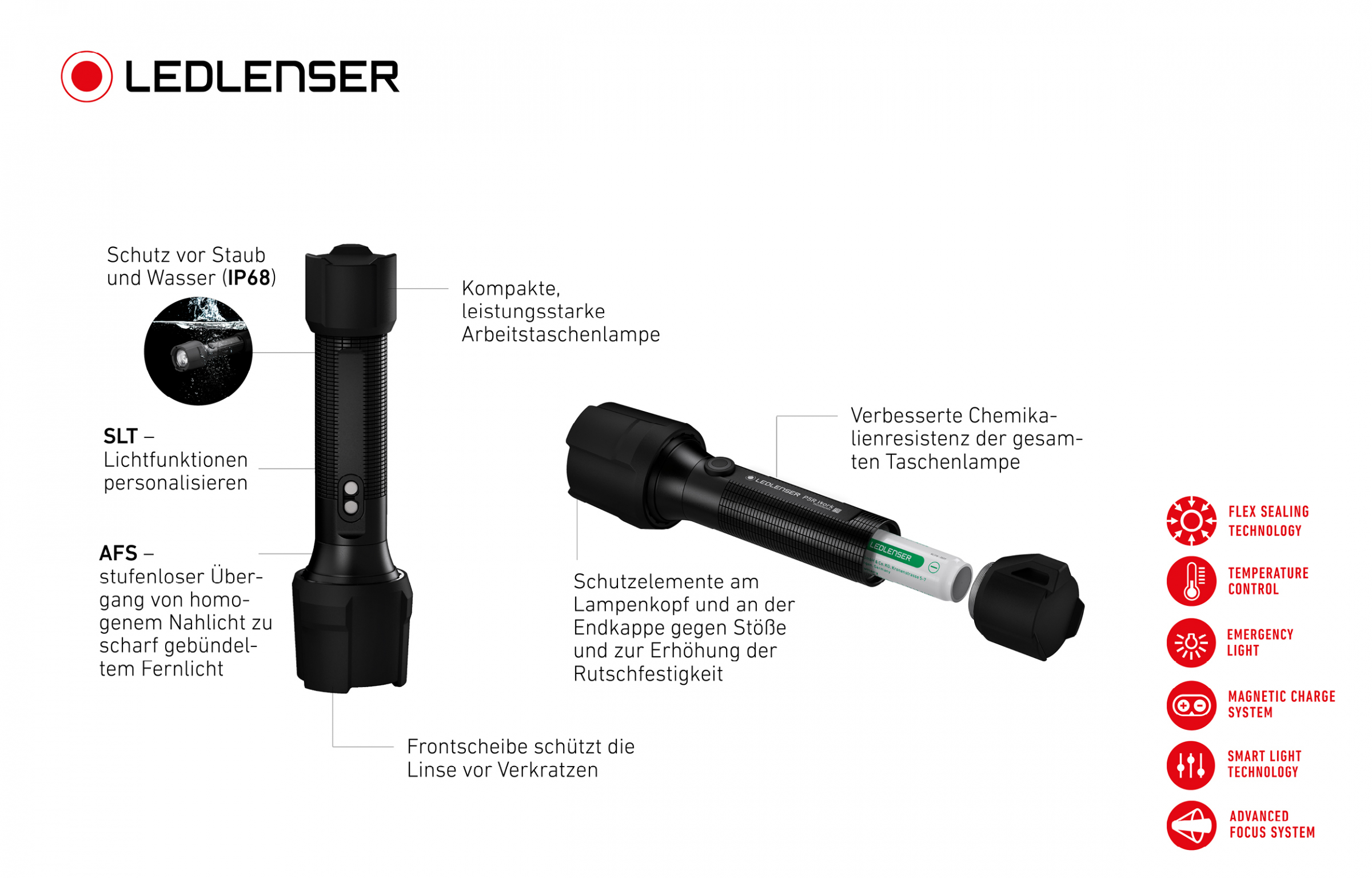 Led Lenser Taschenlampe P5R Work inkl. Li-ion Akku