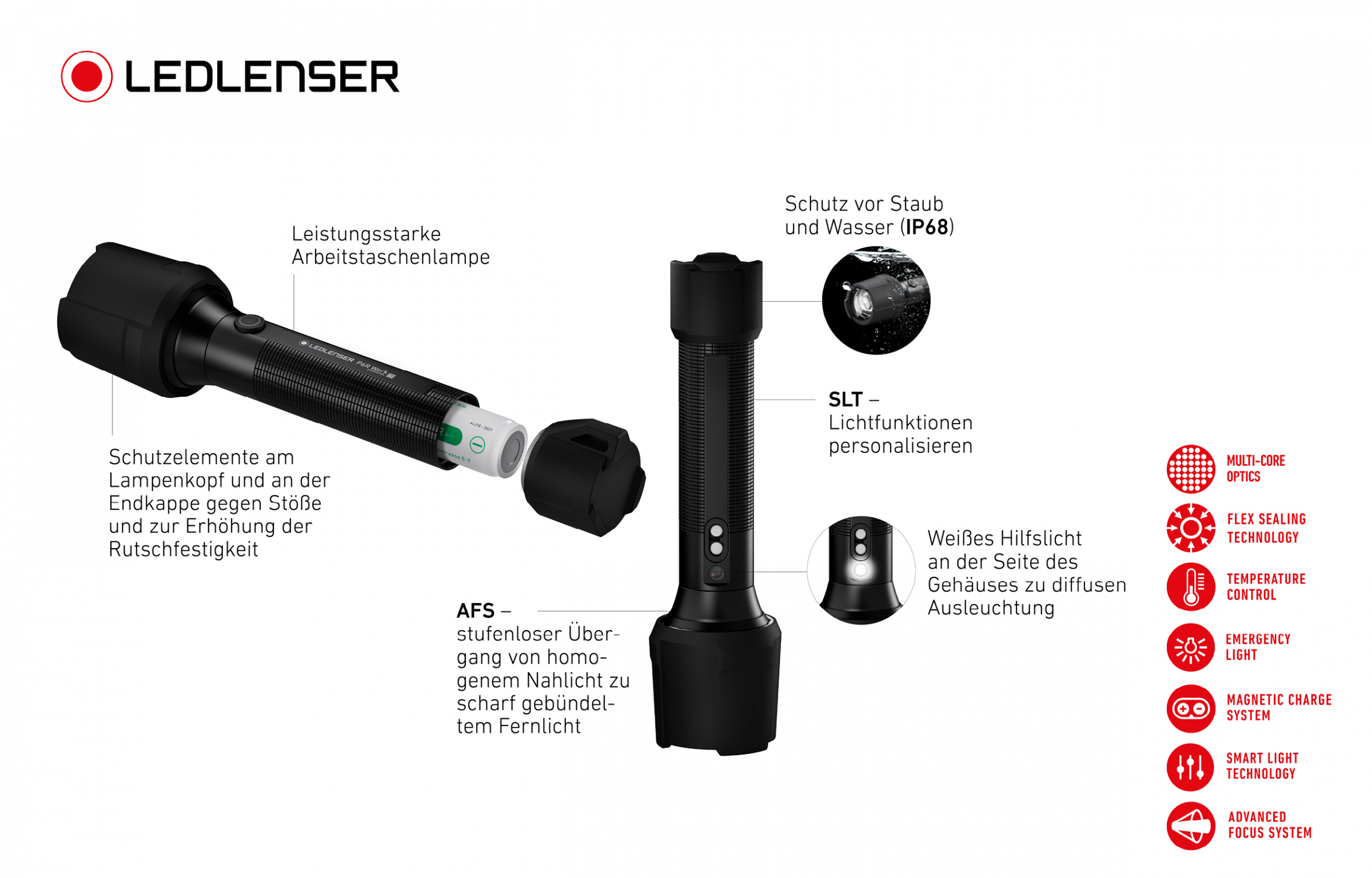 Led Lenser Taschenlampe P6R Work inkl. Li-ion Akku