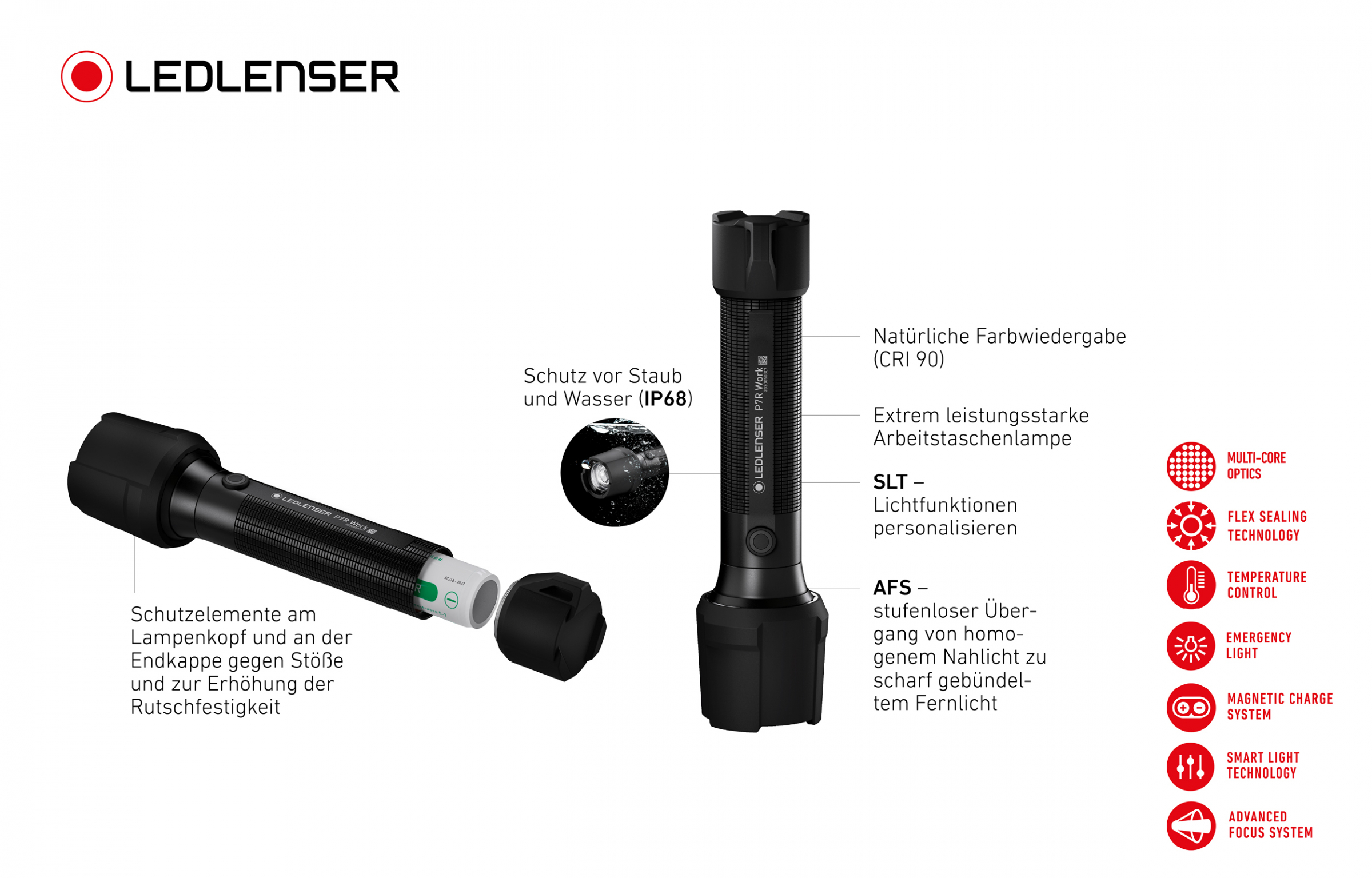 Led Lenser Taschenlampe P7R Work inkl. Li-ion Akku