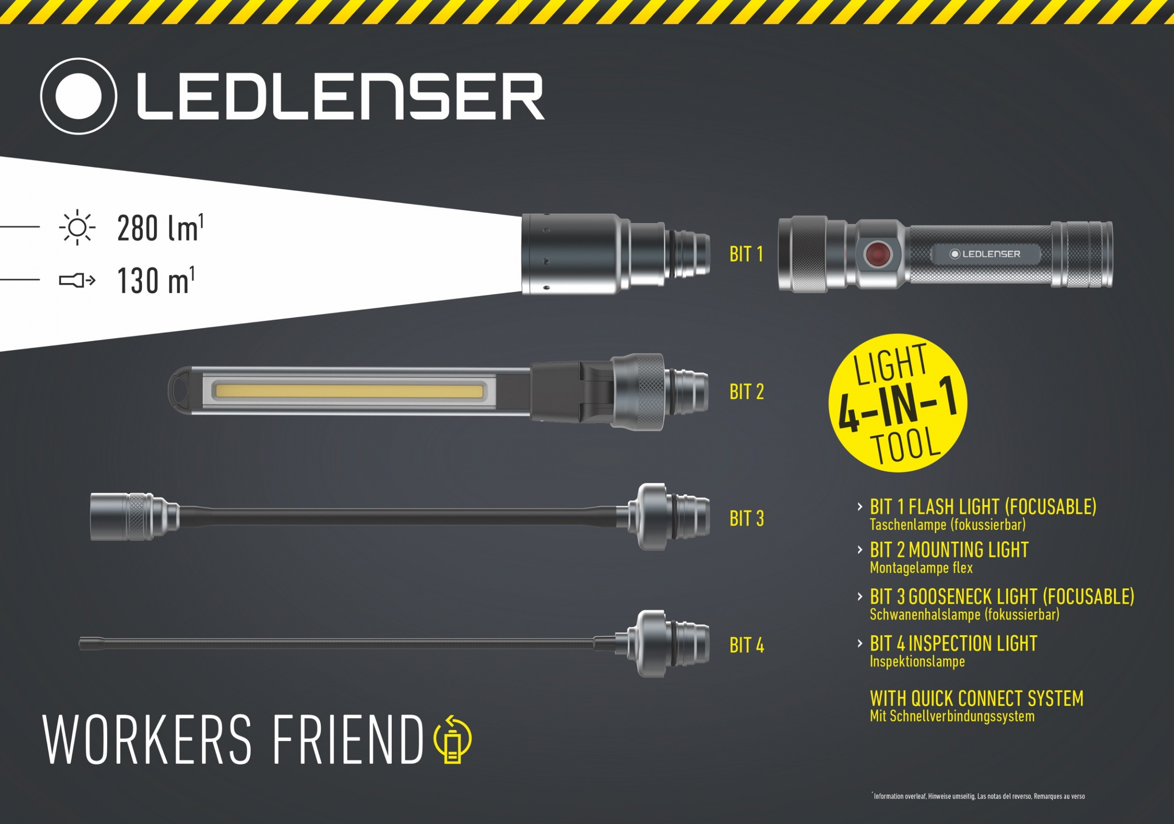 Led Lenser Multifunktionstaschenlampe Workers Friend