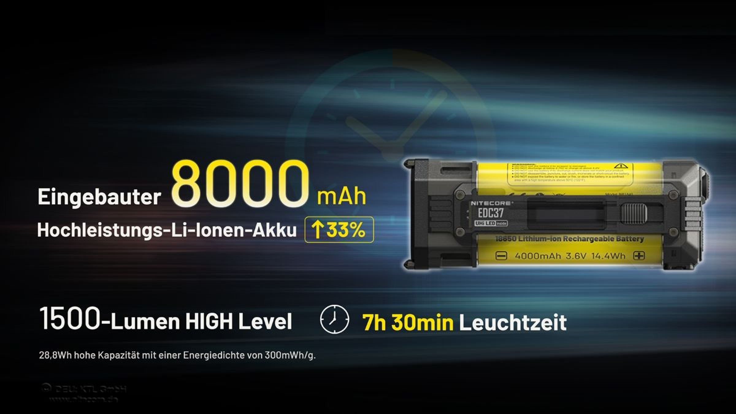 Nitecore Taschenlampe EDC37 - 8000 Lumen