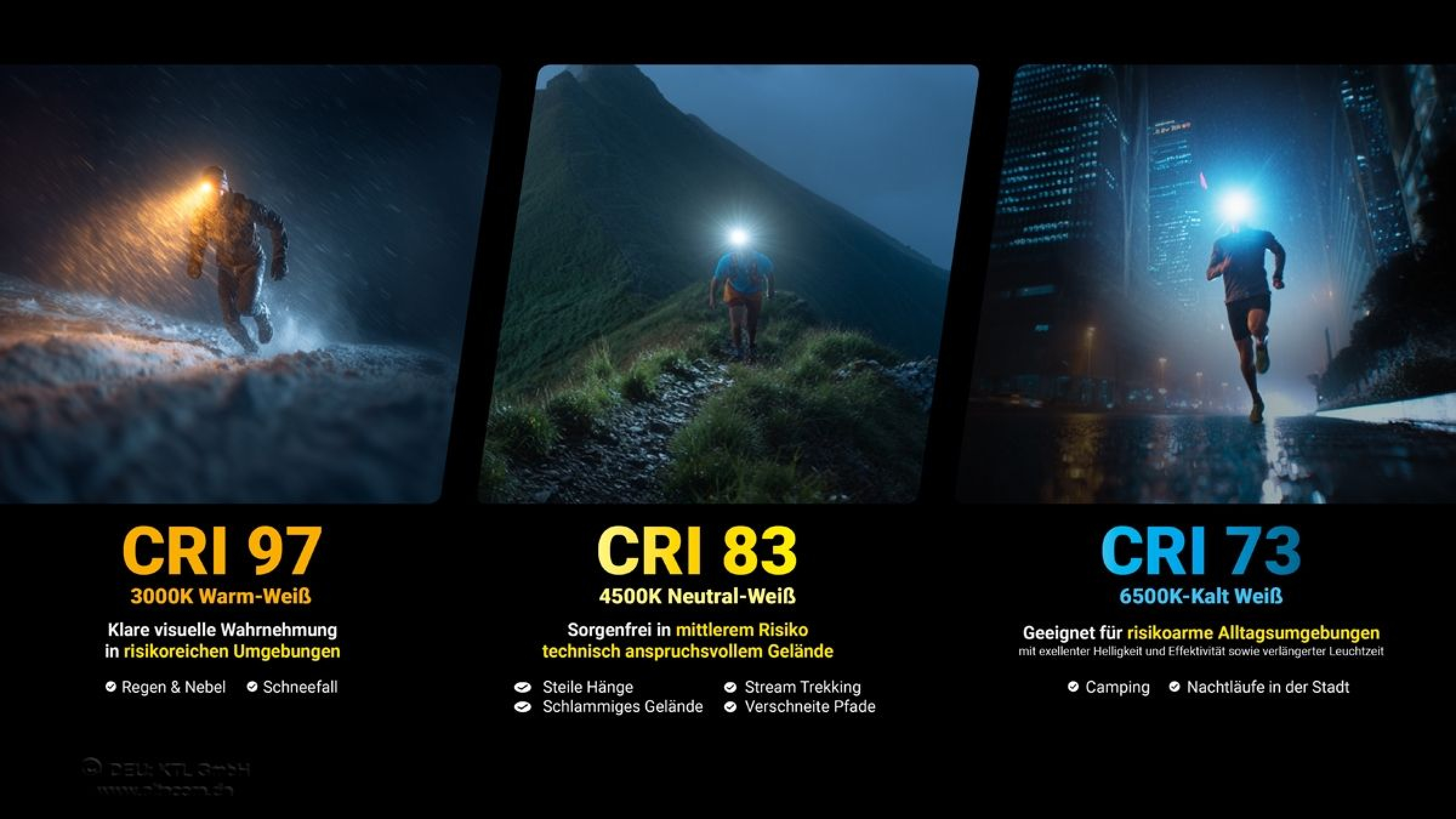 Nitecore Stirnleuchte UT27 MCT - 800 Lumen, MCT, inkl. HLB1500