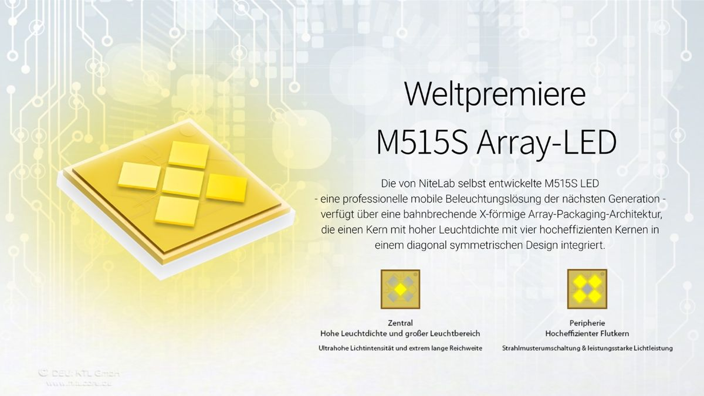 Nitecore Taschenlampe EX7 6000 Lumen