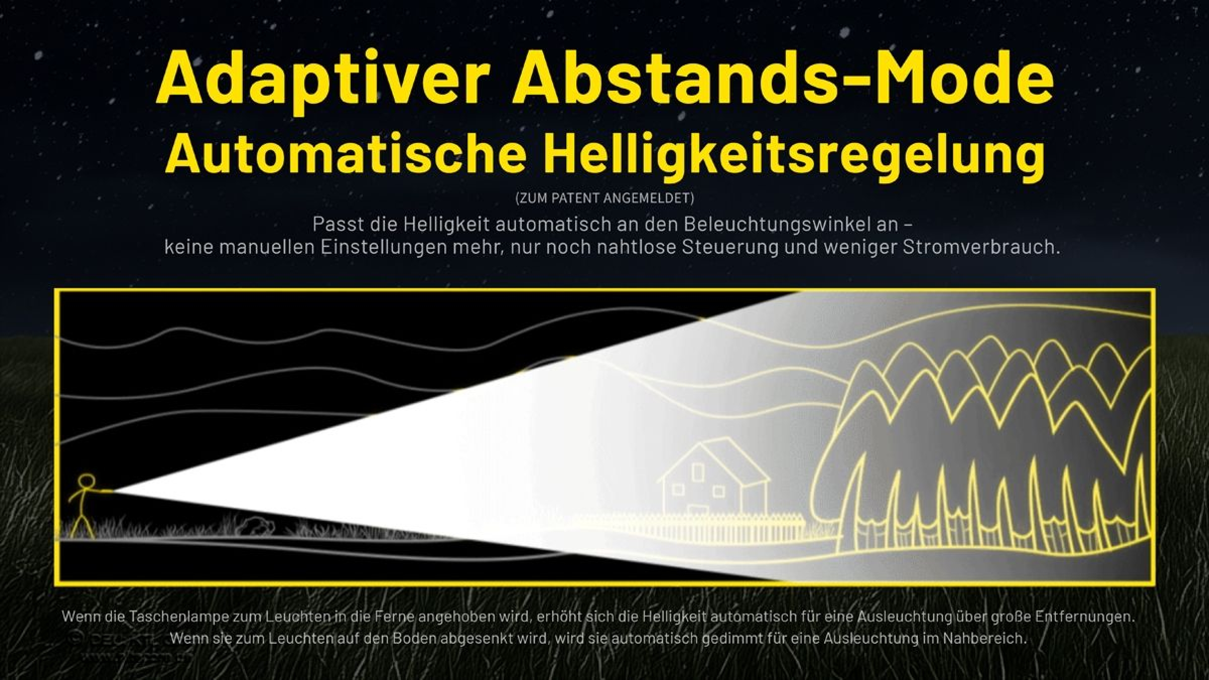 Nitecore Taschenlampe P40 LEP Laserlampe, 2000 Lumen, 2900 Meter