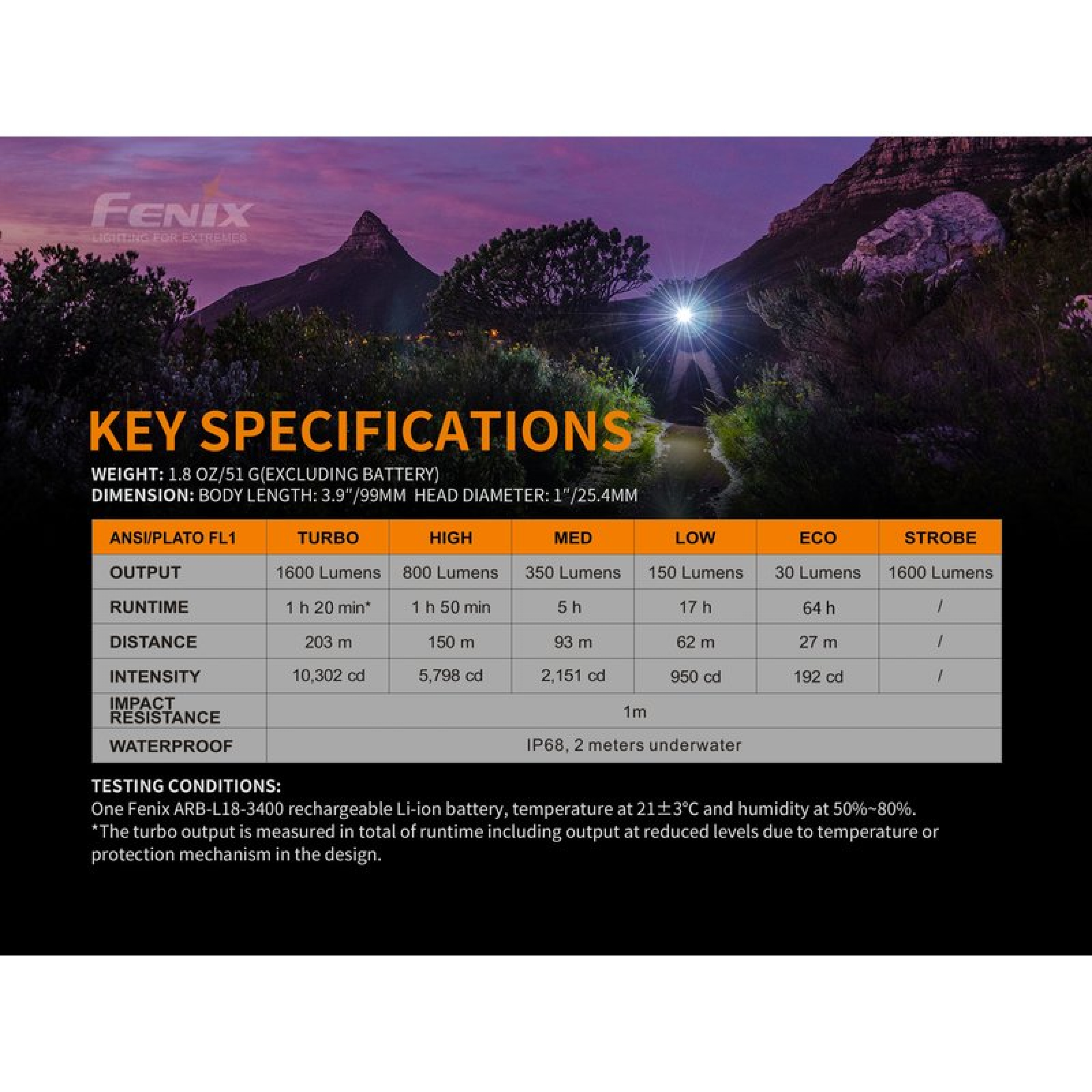 Fenix Tactical Taschenlampe E30R LED inkl. ARB-L18-3400 LiIon Akku