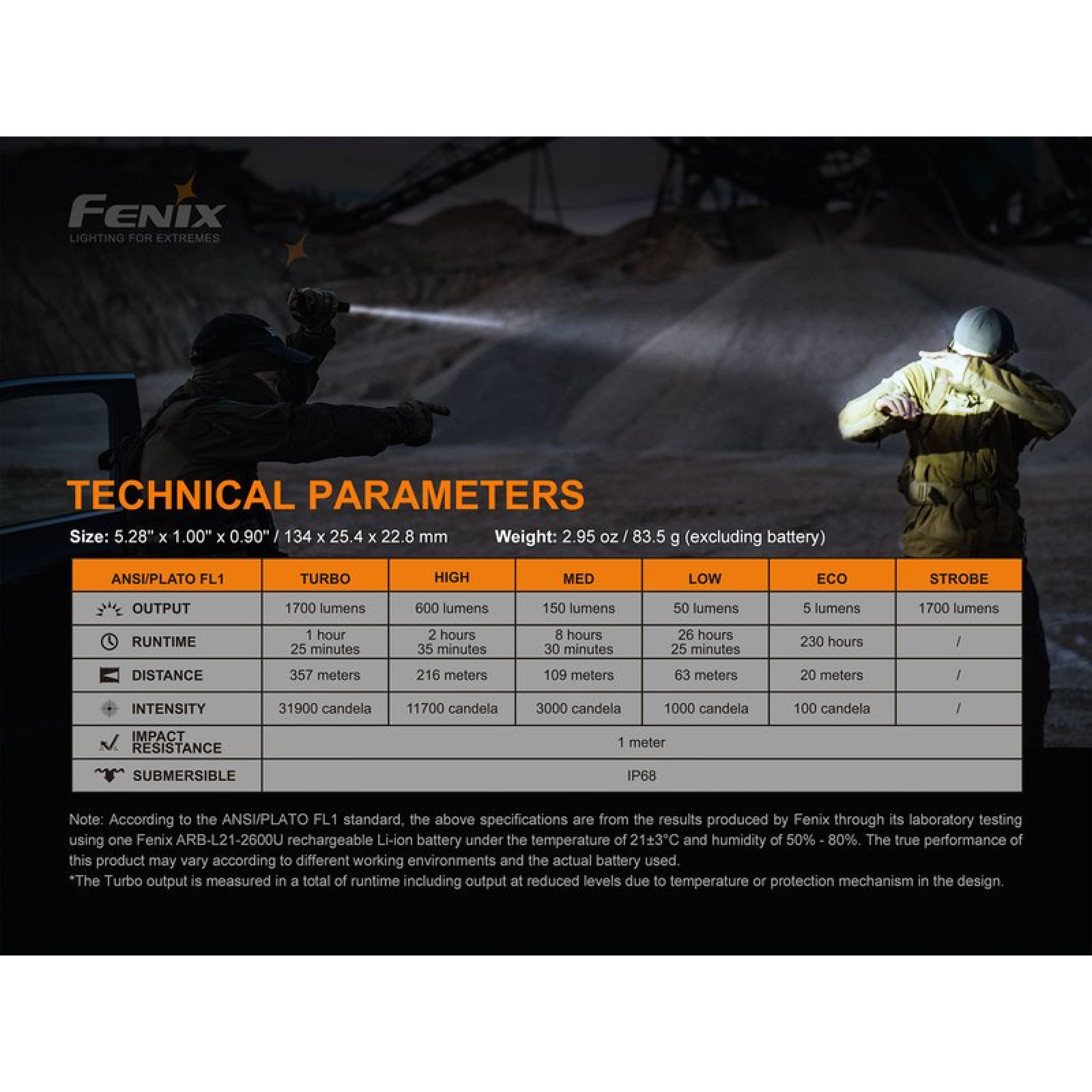 Fenix PD35 V3.0 Cree XP-L HI V3 LED Taschenlampe 1700 Lumen