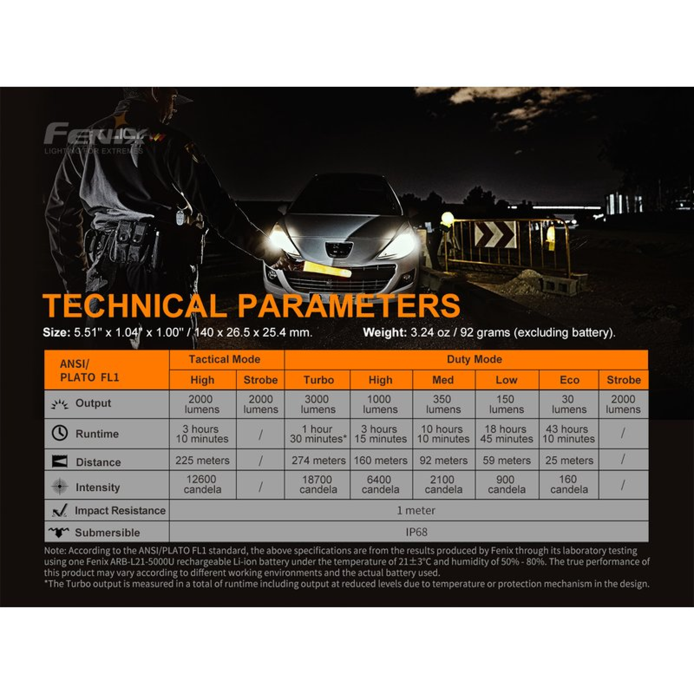 Fenix Tactical PD36 TAC LED - 3000 Lumen inkl. Akku