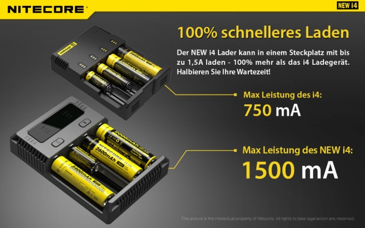 Nitecore Ladegerät Intellicharge NEW I4 Li-Ionen + NiMH Charger