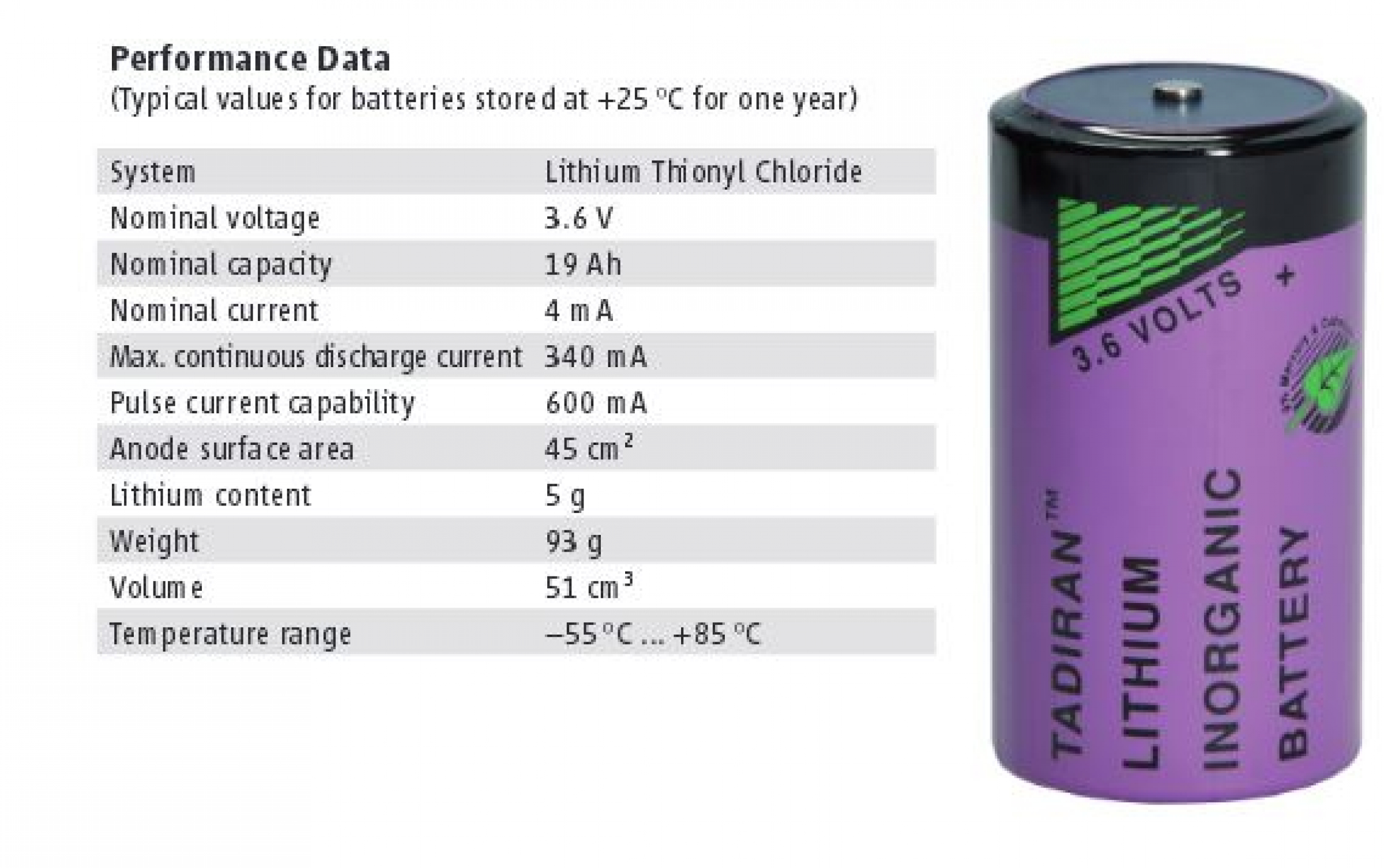 Tadiran SL2780/S ER- D Lithium 3,6V